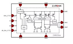 CM6216ea block diagram
