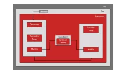 TLS block diagram