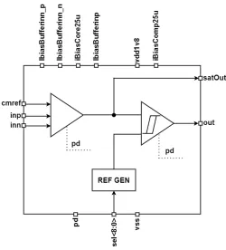 WEASD18NI18RO21M22G block diagram