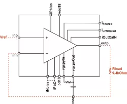 WEAOPSLO18NI18RO12M22G block diagram