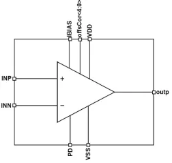 WEAOPSP18RI18RO1F22G block diagram