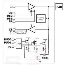 AJ65 block diagram