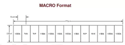 WD28/SC28 block diagram