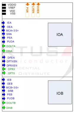 RS16_2 block diagram