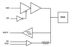 AJ65 block diagram