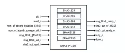 EIP-13009 block diagram