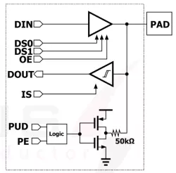 MH12 block diagram
