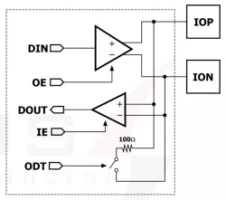 UA11 block diagram