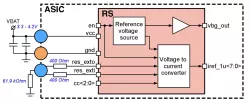 180XFAB_RS_01 block diagram