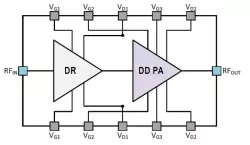 FCM3901 block diagram