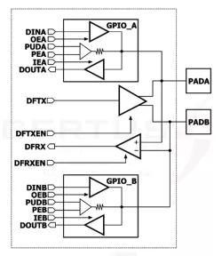 VR90 block diagram