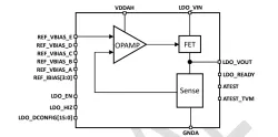 ODT-LDO-IC-300M-7 block diagram