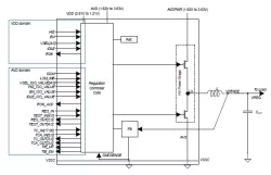 DCDC-ULP-LS-1.62-3.63-0.6-2.5.01_TSMC_40_ULPeF block diagram