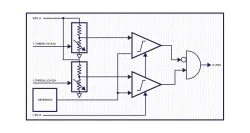 agilePOK block diagram