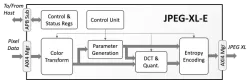 JPEG-XL-E block diagram