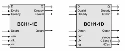 BCH1 block diagram