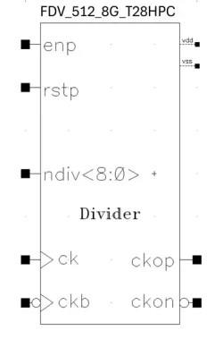 FDV-T28HPC block diagram