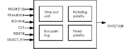 EC300 block diagram