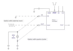 TS_XOSC_40M_X8 block diagram