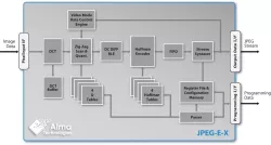JPEG-E-X block diagram