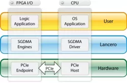 1597604 block diagram