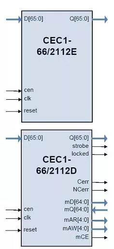 CEC1 block diagram
