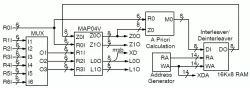 PCD04C block diagram