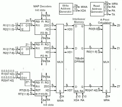 PCD03L8 block diagram