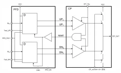 250iHP_PFD_02 block diagram