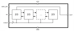 250iHP_NDIV_01 block diagram