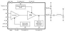 250iHP_PA_01 block diagram