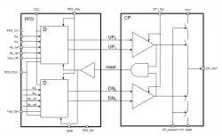 350AMS_PFD_02 block diagram