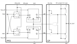 250iHP_PFD_04 block diagram