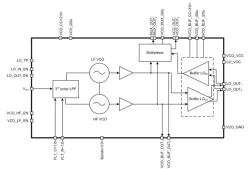 250iHP_VCO_01 block diagram