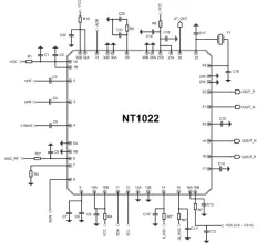 0180IP_NT1022 block diagram