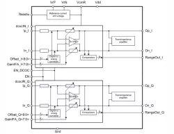 250iHP_IFA_03 block diagram