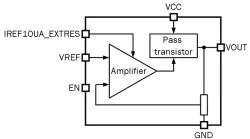 180TSMC_LDOVR_01 block diagram