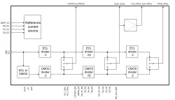 180TSMC_PLLDIV_01 block diagram