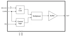 180TSMC_RDIV_01 block diagram