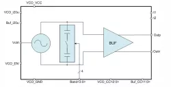 180SMIC_VCO_03 block diagram