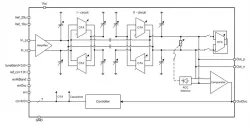 180SMIC_BPF_01 block diagram