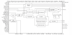 180SMIC_PLL_01 block diagram