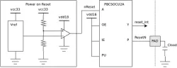 DSCORE0101H-SL180G block diagram