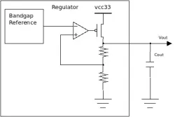 DSCORE0102H-SL180G block diagram