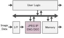 KJN-7EX block diagram