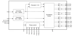 065TSMC_QF_03 block diagram