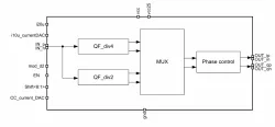 065TSMC_QF_02 block diagram