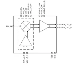 250iHP_MIX_01 block diagram