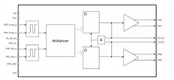 350AMS_PFD_05 block diagram