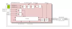 AH1001-LEQ block diagram